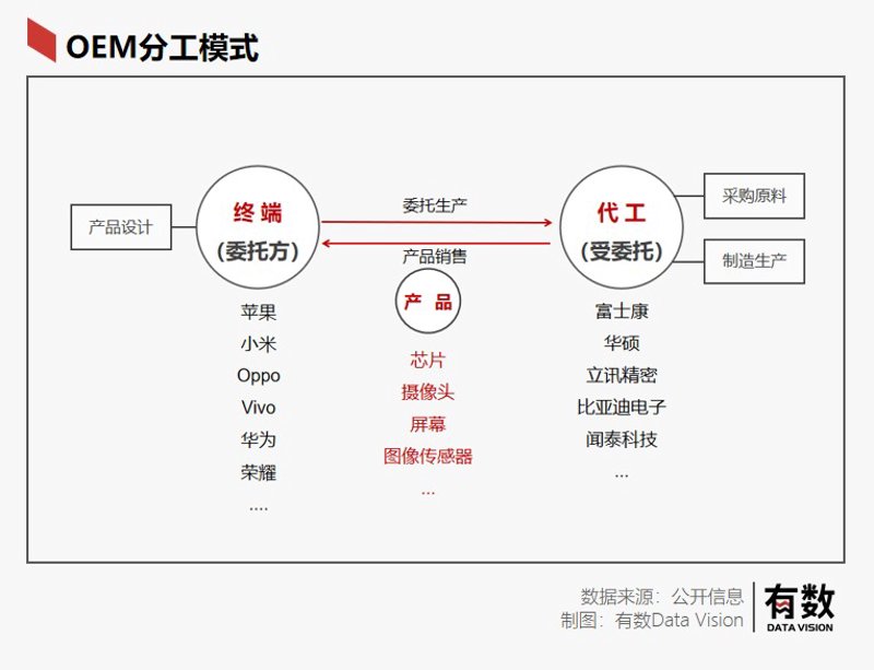福安电子：引领科技潮流的新星